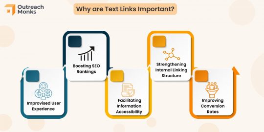 Elevating Your Digital Presence with Strategic Textlinks